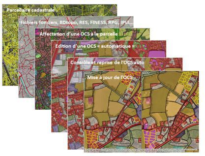 Méthode d'élaboration du MOS